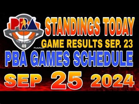 PBA Standings Today As Of September 23 2024 Pba Game Results Pba