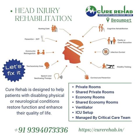 Head injury treatment | Head Injury Rehabilitation | Head injuries ...