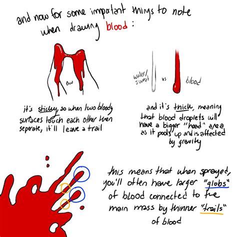 Bloods Drawing Tips Blood Art Drawing Blood