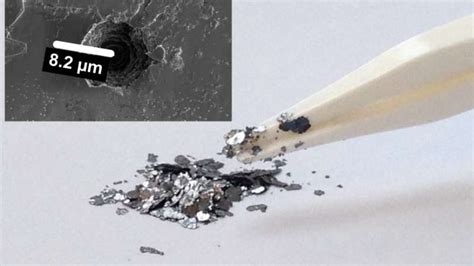 Low-cost battery from waste graphite