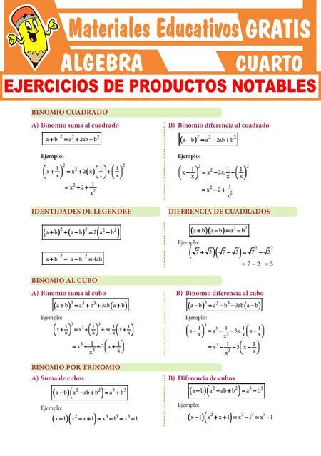 Ejercicios De Productos Notables Para Cuarto Grado JOSE MONROY UDocz