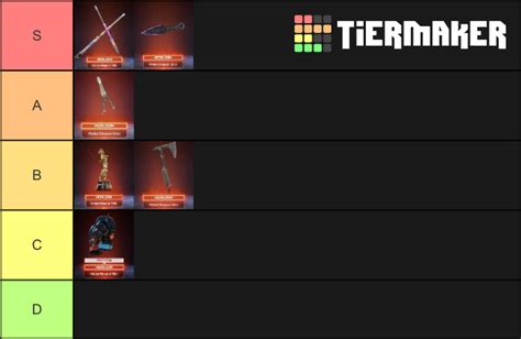 Heirlooms Tier List (Community Rankings) - TierMaker