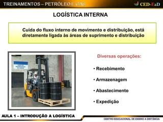 Aula Introdu O A Log Stica Ppt