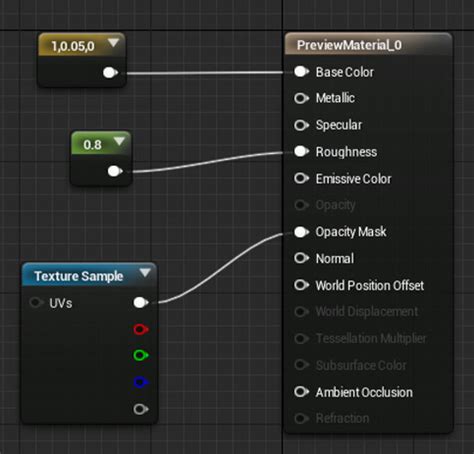 Material Blend Modes Unreal Engine 4 26 Documentation