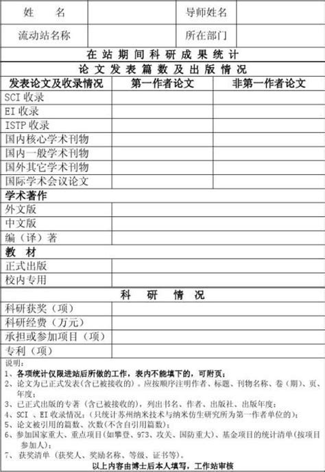 博士后期满出站科研工作考核表 范文118