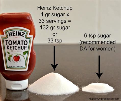 heinz ketchup sugar content