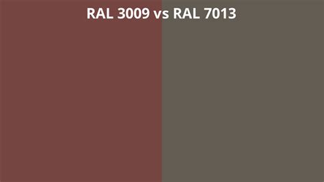 Ral 3009 Vs 7013 Ral Colour Chart Uk