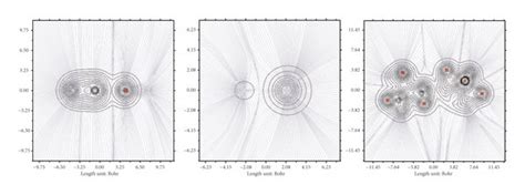 Contour Map Of A Electron Density B Electron Density Laplacian