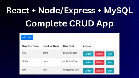 React Node Js MySQL CRUD Operations CRUD Rest API With Node And