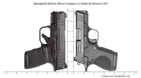 Springfield Hellcat Micro Compact Vs Smith Wesson Csx Size Comparison