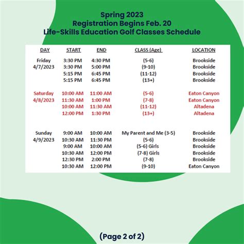 Spring Lse Class Schedule First Tee Greater Pasadena