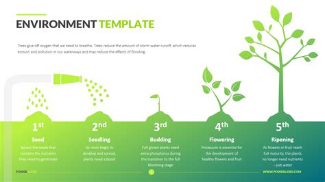 Environment PowerPoint Template | Nature PowerPoint Template