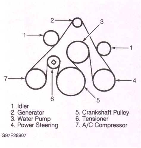 5 4 Triton Wiring Harness Diagram