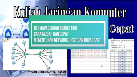 Mengenal Ip Address Dan Subnet Mask Dengan Cisco Packet Tracer Part