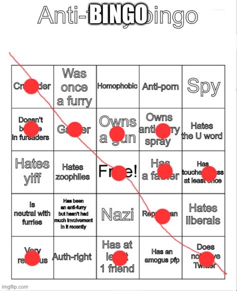 Anti Furry Bingo Imgflip