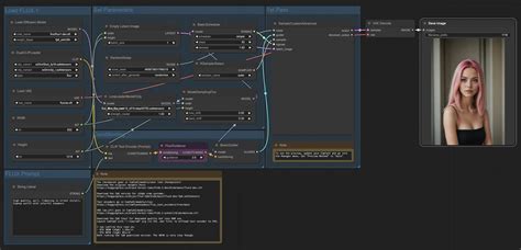 Comfyui Flux Lora Training Detailed Guides