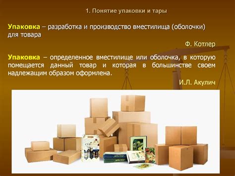Упаковка как средство рекламирования продукции - презентация онлайн