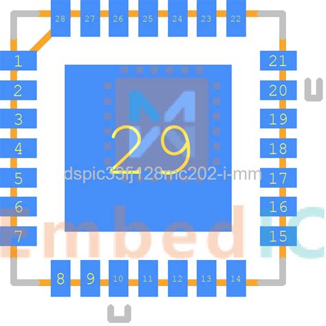 DSPIC33FJ128MC202 I MM Microchip 16bit MCU EmbedIc