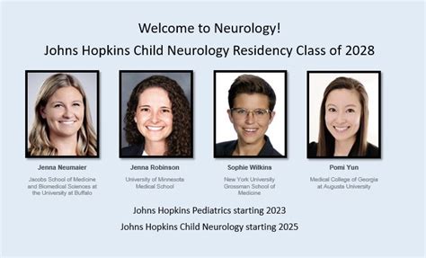 Johns Hopkins Neurology Residency on Twitter: "Happy Match Day! So excited to meet our future ...