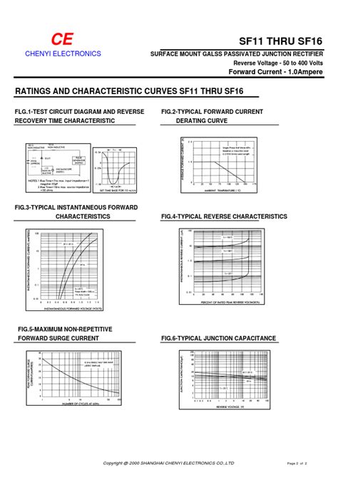 SF16 DataSheet Shanghai Lunsure Electronic Tech