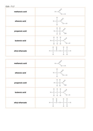 Aqa 9 1 Triple Chemistry Carboxylic Acids And Esters Teaching Resources