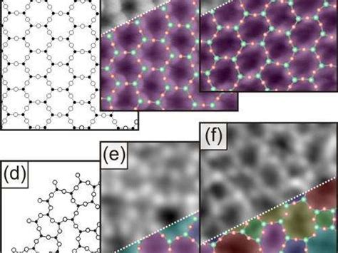 Clear View Into Glass Researchers Have Analysed The Atomic Structure Of Amorphous Silica