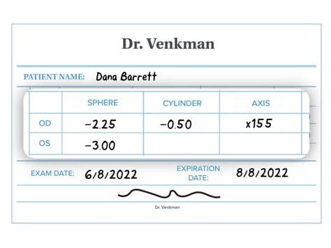 Understanding Base Curve Bc For Contact Lens Prescriptions