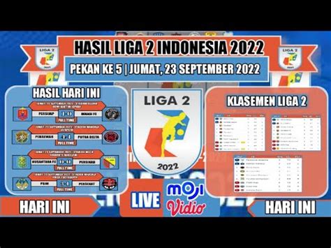 Hasil Liga 2 Indonesia Terbaru Hari Ini Persijap Vs Bekasi Fc