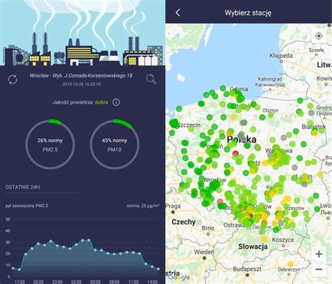 Jako Powietrza W Polsce Aplikacje Do Badania Poziomu Smogu I