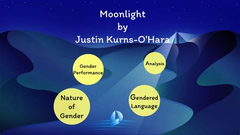 Moonlight Film Analysis by Justin Ohara on Prezi