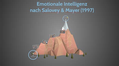 Emotionale Intelligenz Nach Salovey And Mayer 1997 By Sarah Specht On Prezi