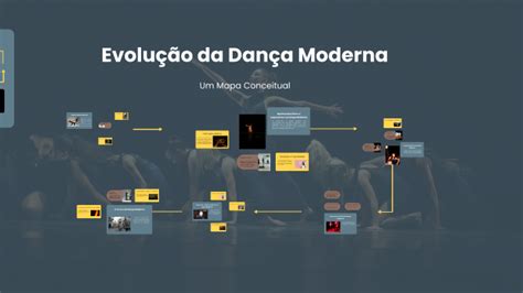 Explorando A Dan A Moderna By Amanda Barbosa Dos Reis On Prezi