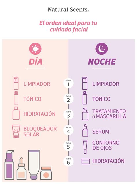 Orden De Tu Skin Care Diario Trucos Y Consejos De Maquillaje Rutinas