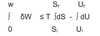 Helmholtz Equation: Derivation, Thermodynamics, Applications