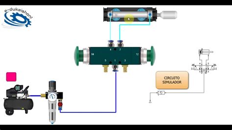 Valvula Vias Neumatica Funcionamiento Shop Buy
