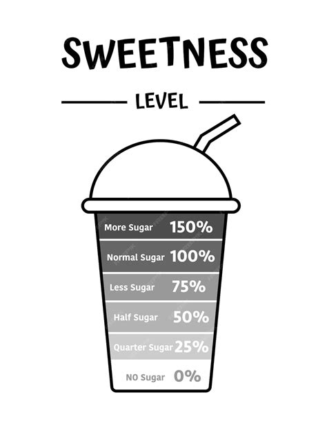 Premium Vector Sweetness Level Chart Multi Color For Selection