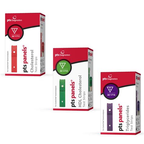 Cardiochek Cholesterol Testing Starter Kit Monitor Your Cholesterol