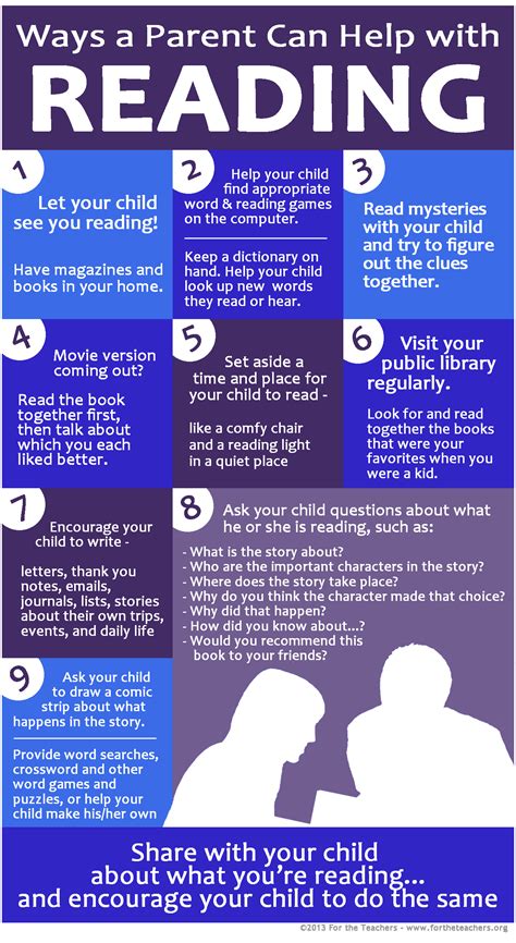 Ways A Parent Can Help A Child With Reading Infograph