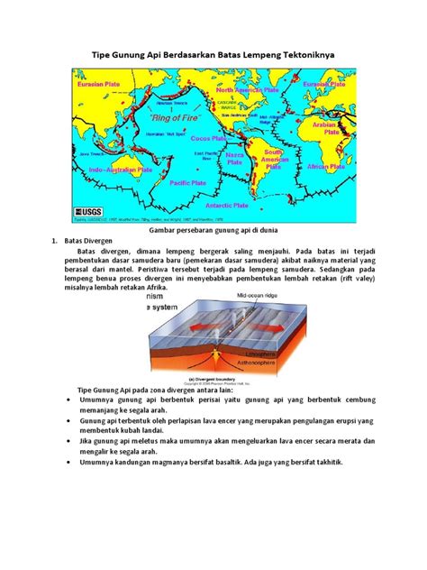 PDF Tipe Gunung Api Berdasarkan Batas Lempeng Tektoniknya DOKUMEN TIPS