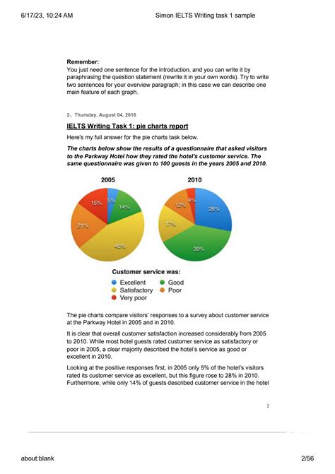 Solution Ielts Writing Task 1 Simon Studypool Nbkomputer