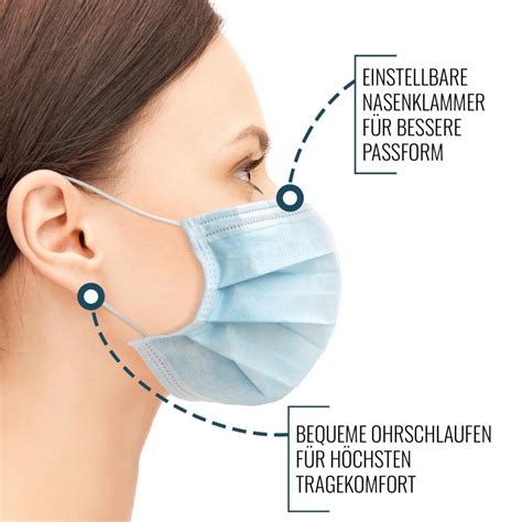 Medizinische Mund Nase Masken Bescomedical