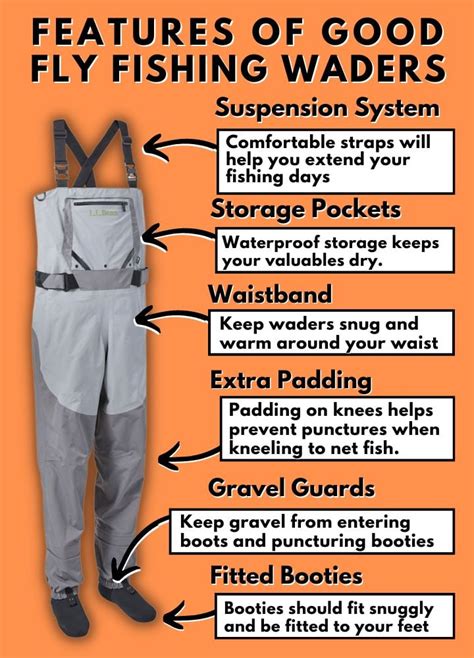 10 Best Fly Fishing Waders (2023 Guide) - Into Fly Fishing