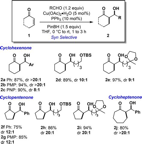 Diastereo And Enantioselective Construction Of Stereochemical Arrays