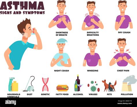 Asthma and allergy symptoms and causes with cartoon person uses inhaler ...