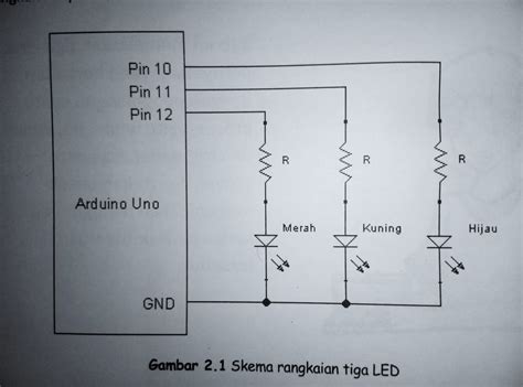 Dasar Pemrograman Arduino Untuk Menangani Pengulangan