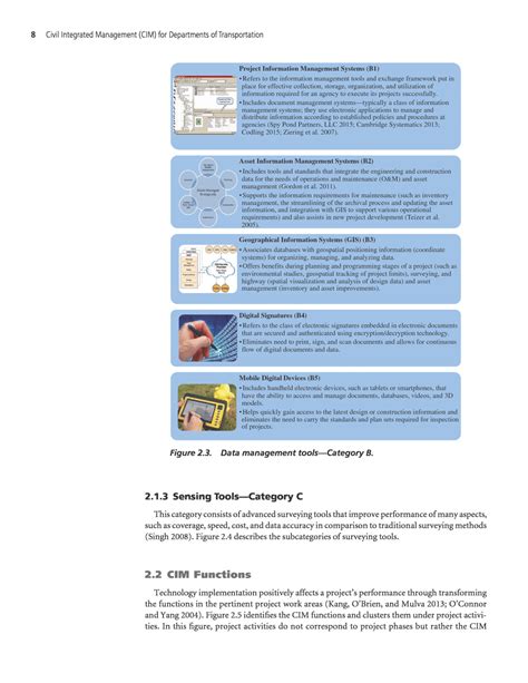 Chapter 2 Overview Of Cim Tools And Functions Civil Integrated