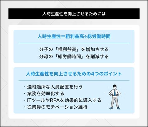 人時生産性とは？算出方法や平均データ・向上させるためのポイントを紹介 D S Journal（dsj） 理想の人事へ、ショートカット