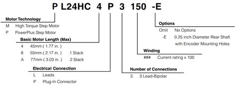 Nema 24 Powerplus Hybrid Stepper Motors Moons