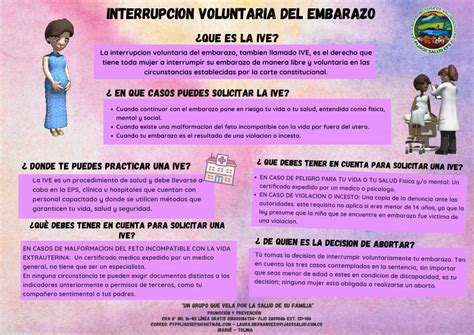 INTERRUPCIÓN VOLUNTARIA DEL EMBARAZO Pijaos Salud