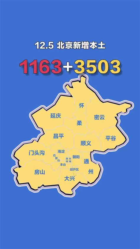 北京疫情动态地图：12月5日新增本土确诊1163例、无症状3503例 新冠肺炎 新浪新闻